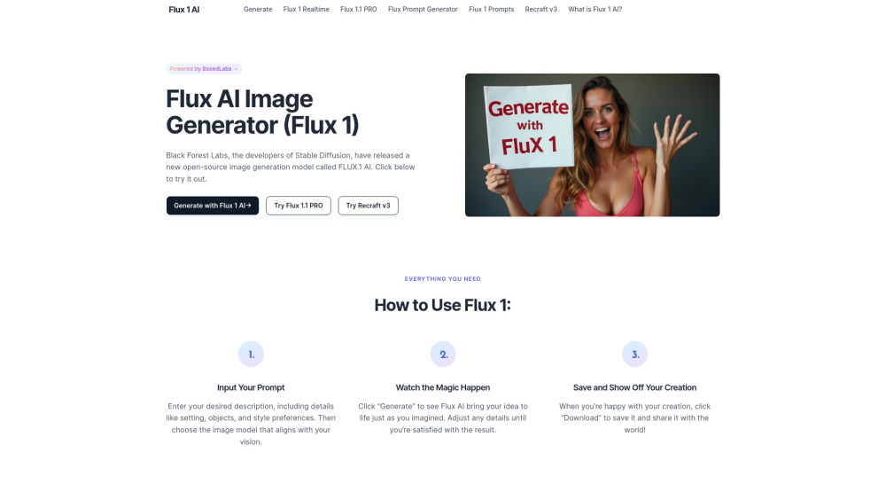 Flux 1 AI